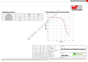 7491199312 Datasheet Page 2