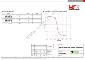 7491199331 Datasheet Page 2