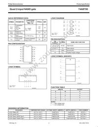 74ABT00N Datasheet Page 2