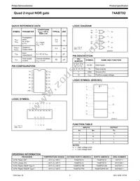 74ABT02PW Datasheet Page 3