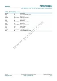 74ABT162244DGG Datasheet Page 4