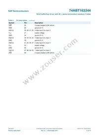 74ABT162244DGG Datasheet Page 5