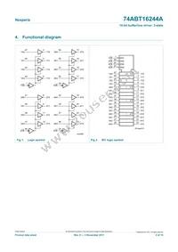 74ABT16244ADGG Datasheet Page 2