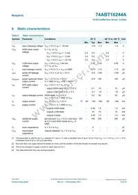 74ABT16244ADGG Datasheet Page 6