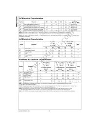 74ABT16244CSSCX Datasheet Page 4