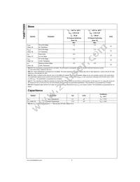 74ABT16500CSSCX Datasheet Page 6