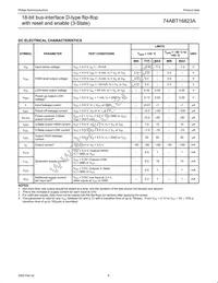 74ABT16823ADL Datasheet Page 6