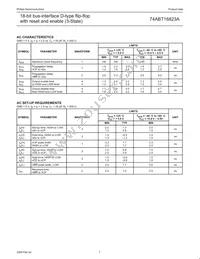 74ABT16823ADL Datasheet Page 7