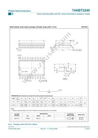 74ABT2240PW Datasheet Page 12