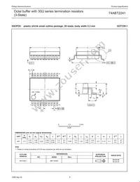 74ABT2241PW Datasheet Page 9