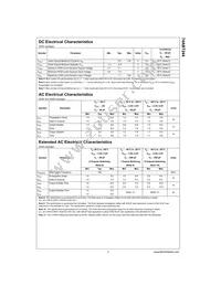 74ABT244CPC Datasheet Page 3