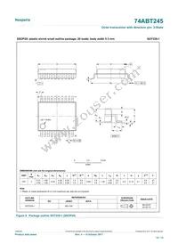 74ABT245DB Datasheet Page 10