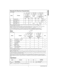 74ABT2952CSCX Datasheet Page 5