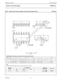 74ABT32N Datasheet Page 6