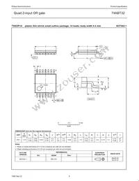 74ABT32N Datasheet Page 8