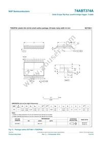 74ABT374AD Datasheet Page 12