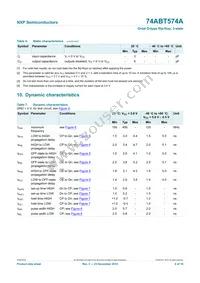 74ABT574AN Datasheet Page 6