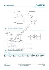 74ABT574AN Datasheet Page 8