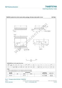 74ABT574AN Datasheet Page 12