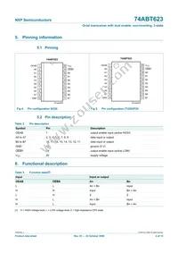 74ABT623PW Datasheet Page 4