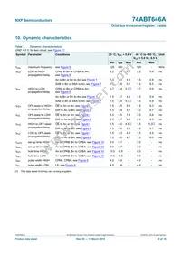 74ABT646APW Datasheet Page 9