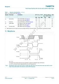 74ABT74DB Datasheet Page 6