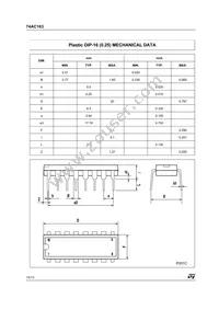 74AC163TTR Datasheet Page 10