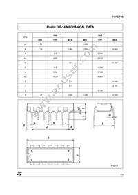 74ACT08MTR Datasheet Page 5