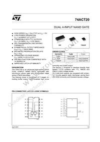 74ACT20MTR Datasheet Cover