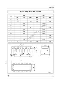 74ACT20MTR Datasheet Page 5