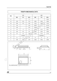 74ACT20MTR Datasheet Page 7