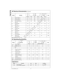 74ACT2708PC Datasheet Page 12