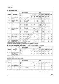 74ACT280MTR Datasheet Page 4