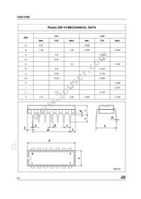 74ACT280MTR Datasheet Page 6