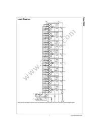 74ACT323PC Datasheet Page 3