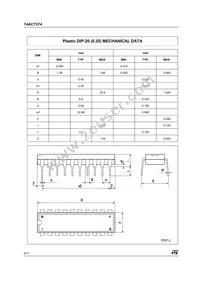 74ACT574MTR Datasheet Page 8