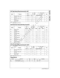 74ACT821SCX Datasheet Page 5