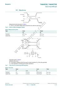 74AHC02D Datasheet Page 6