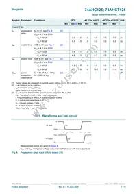 74AHC125PW Datasheet Page 7