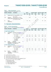 74AHC1G00GW-Q100H Datasheet Page 5