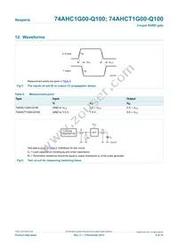 74AHC1G00GW-Q100H Datasheet Page 6