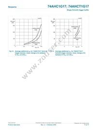 74AHC1G17GVH Datasheet Page 11