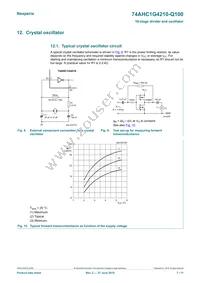 74AHC1G4210GW-Q10H Datasheet Page 7