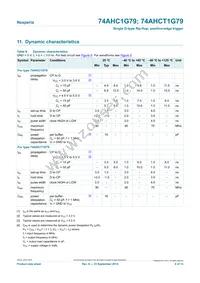 74AHC1G79GV Datasheet Page 6