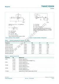 74AHC1GU04GV Datasheet Page 7