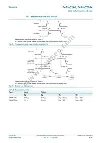 74AHC244PW/AUJ Datasheet Page 9