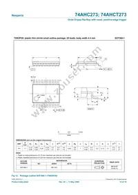 74AHC273D Datasheet Page 14