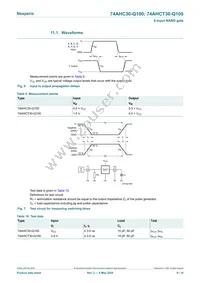 74AHC30BQ-Q100X Datasheet Page 8