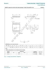 74AHC30BQ-Q100X Datasheet Page 10