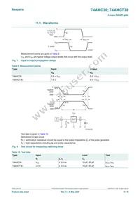 74AHC30GU12X Datasheet Page 9